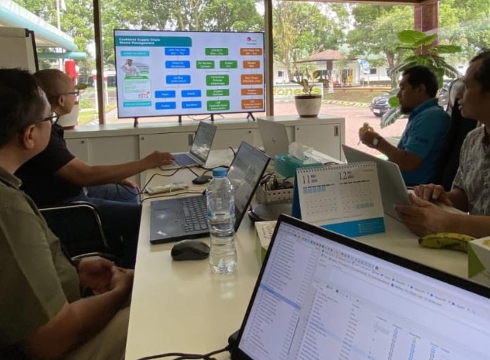 Requirement Gathering